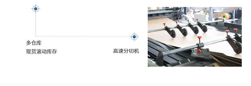 供應(yīng)美國(guó)牛皮紙